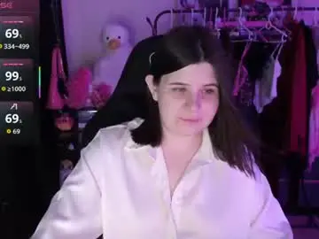 Chaturbate Best Webcam of amyvibes