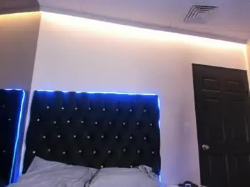 Chaturbate Live Sex Cam of piffyx