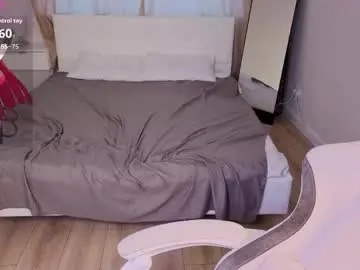 Chaturbate Nude Webcam of honey_cherrry