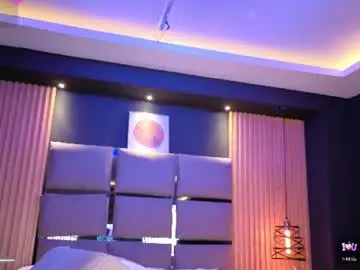 Chaturbate Sex Cam of lauroberts