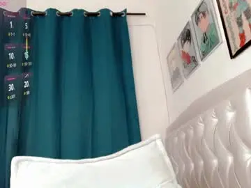 Chaturbate Adult Webcams of sexybunny_doll