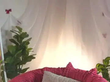 Chaturbate Sex Chat of emilyhewell