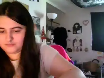 Chaturbate Best Webcam of babydollalexiss