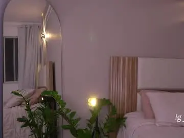 Chaturbate Adult Webcams of annyhizzle