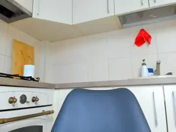 Chaturbate Best Webcam of bigtitsmary2