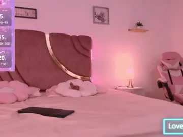 Chaturbate Sex Cam of itzel_geneva