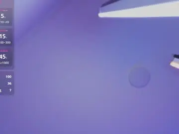 Chaturbate Adult Webcam of miller_vanessa_