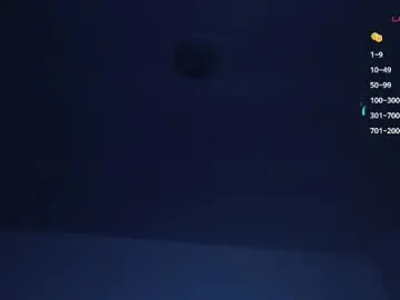 Chaturbate Sex Cam of naomi_wong
