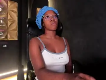 Chaturbate Free Live Porn of connywellss