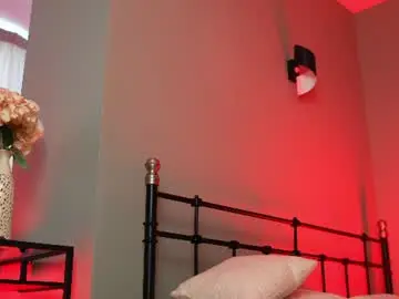 Chaturbate Free Live Porn of sunrisealice