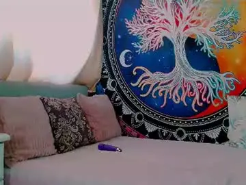 Chaturbate Private Sex Chat of indica_me