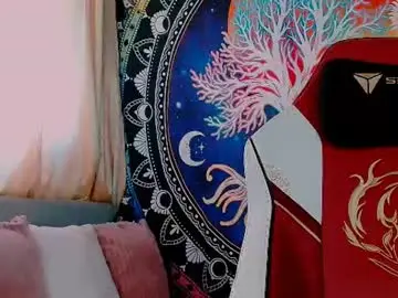 Chaturbate Private Sex Chat of indica_me