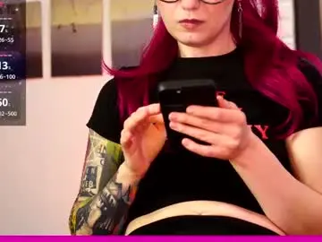 Chaturbate Private Sex Chat of coolteacher
