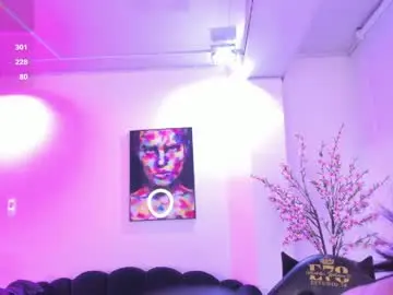Chaturbate Adult Webcams of janne_foox