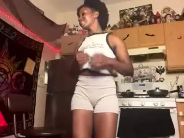 Chaturbate Adult Webcam of mochamimi