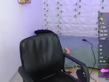 Chaturbate Sex Cam of nicolle_silva