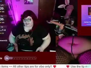 Chaturbate Free Porn Cam of rileysynn