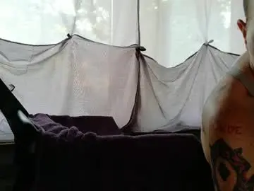 Chaturbate Nude Webcam of wetgerman2