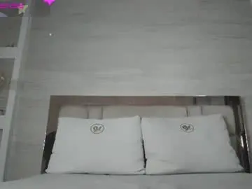 Chaturbate Adult Webcams of bella_novoa
