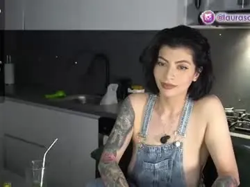 Chaturbate Private Sex Chat of laurasophya