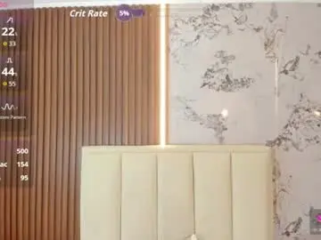 Chaturbate Sex Chat of ninamartins