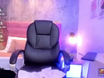 Chaturbate Sex Cam of annyhills1