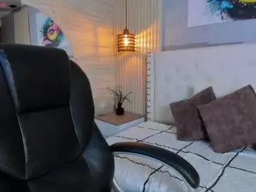 Chaturbate Nude Webcam of lauryn__brown