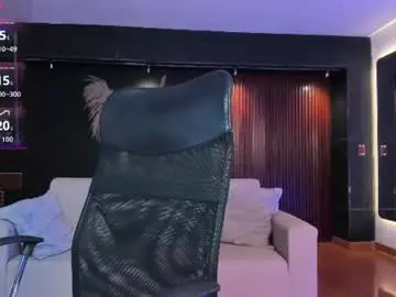 Chaturbate Sex Chat of arianarouse_