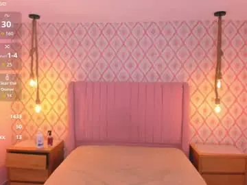 Chaturbate Live Sex of jessi_jones1