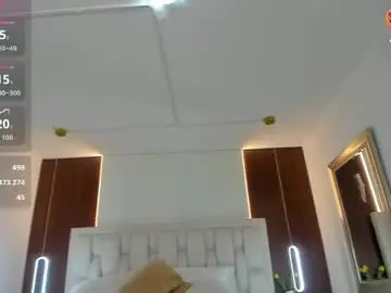 Chaturbate Free Live Porn of miabrunette23