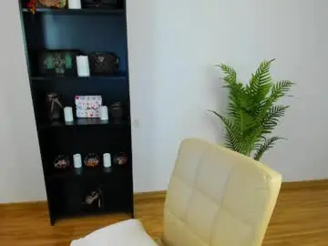 Chaturbate Adult Webcam of khloe_star