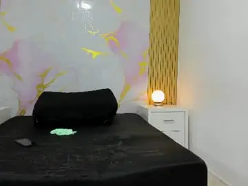 Chaturbate Private Sex Chat of imanywinter
