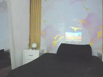 Chaturbate Free Porn Cam of imanywinter