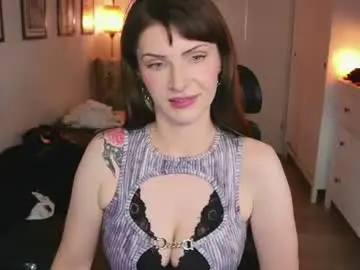 Chaturbate Adult Video Chat of mistresssandy