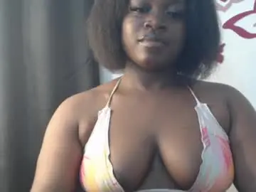 Chaturbate Adult Webcams of cum_coco_sweet