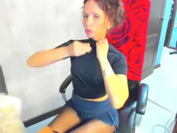 Chaturbate Sex Chat of elizabe_th