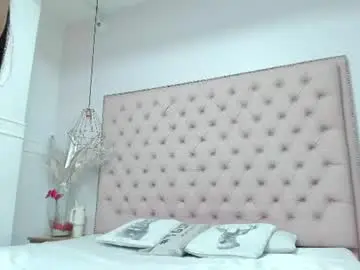 Chaturbate Adult Webcams of victoria_kitt