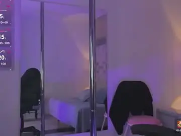 Chaturbate Best live sex cam show of maddyperez8