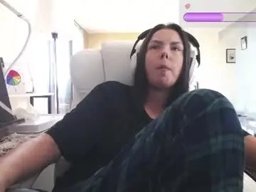 Chaturbate Best Webcam of tinykylie