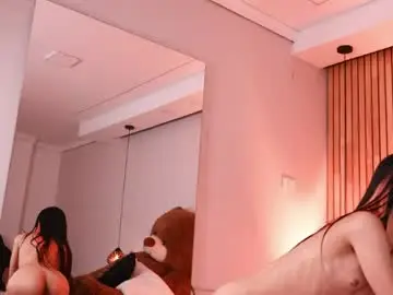 Chaturbate Free Porn Cam of ariwishes