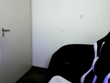 Chaturbate Adult Webcam of shy_nerd_babyy
