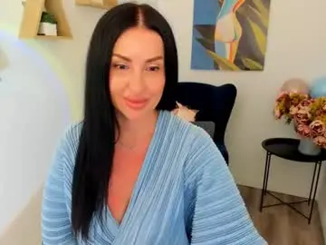 Chaturbate Free Live Porn of honeyblossome