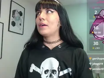 Chaturbate Private Sex Chat of amy__adams1