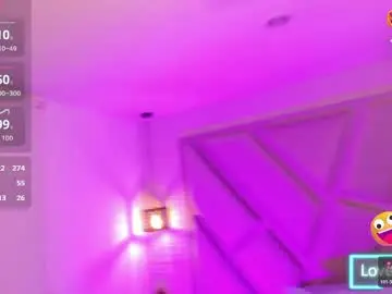 Chaturbate Sex Cam of melany_heaven
