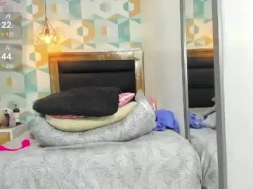 Chaturbate Private Sex Chat of mayte1096