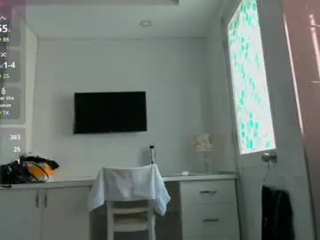 Chaturbate Best Webcam of yuki_mii