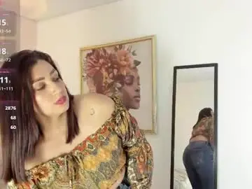 Chaturbate Sex Cam of victoria_bourne