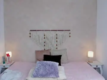 Chaturbate Private Sex Chat of _hanna_sky