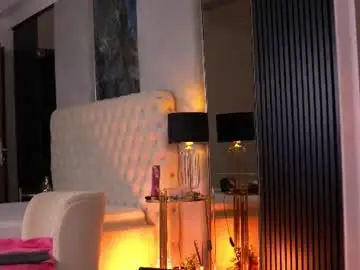 Chaturbate Private Sex Chat of latinaloco