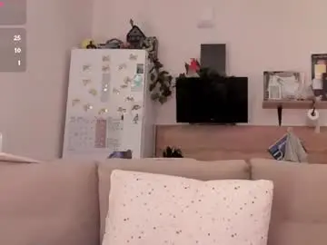 Chaturbate Nude Webcam of ms_foryou